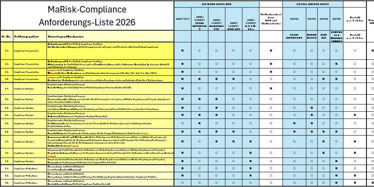 Upload Inhalte Expertenzirkel MaRisk-Compliance vom 15.01.