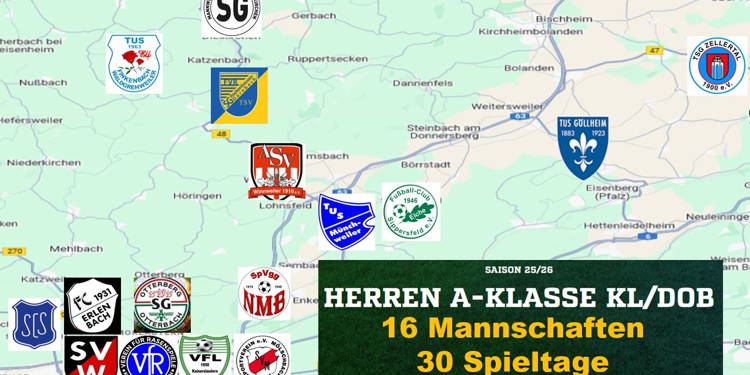 𝗔-𝗞𝗹𝗮𝘀𝘀𝗲 𝗞𝗟-𝗗𝗢𝗕 - 1. 𝗠𝗮𝗻𝗻𝘀𝗰𝗵𝗮𝗳𝘁