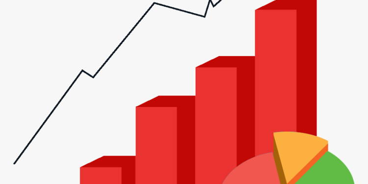 Tabelle Gesamtbilanzen